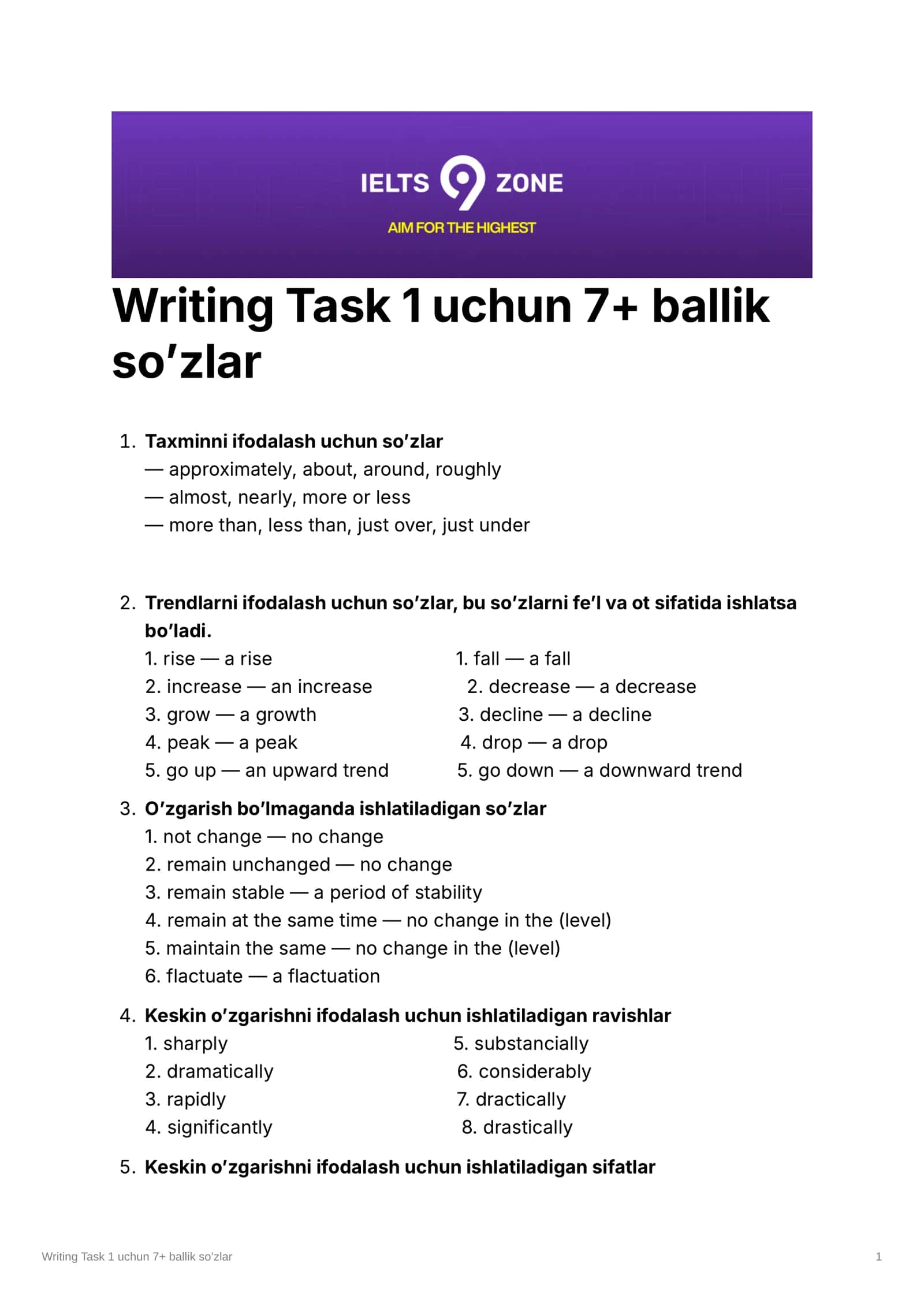 Writing Task 1 uchun 7+ ballik so’zlar