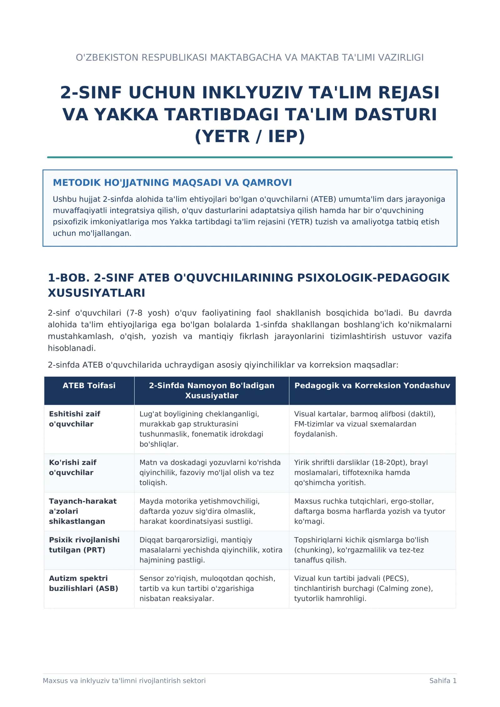 2-SINF UCHUN INKLYUZIV TA'LIM REJASI VA YAKKA TARTIBDAGI TA'LIM DASTURI