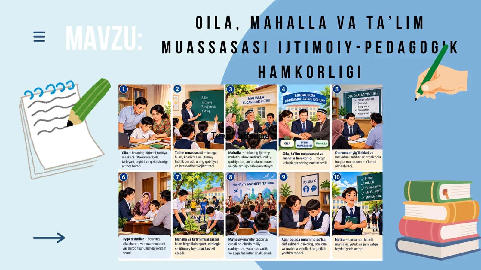 OILA, MAHALLA VATA'LIM MUASSASASI HAMKORLIGI