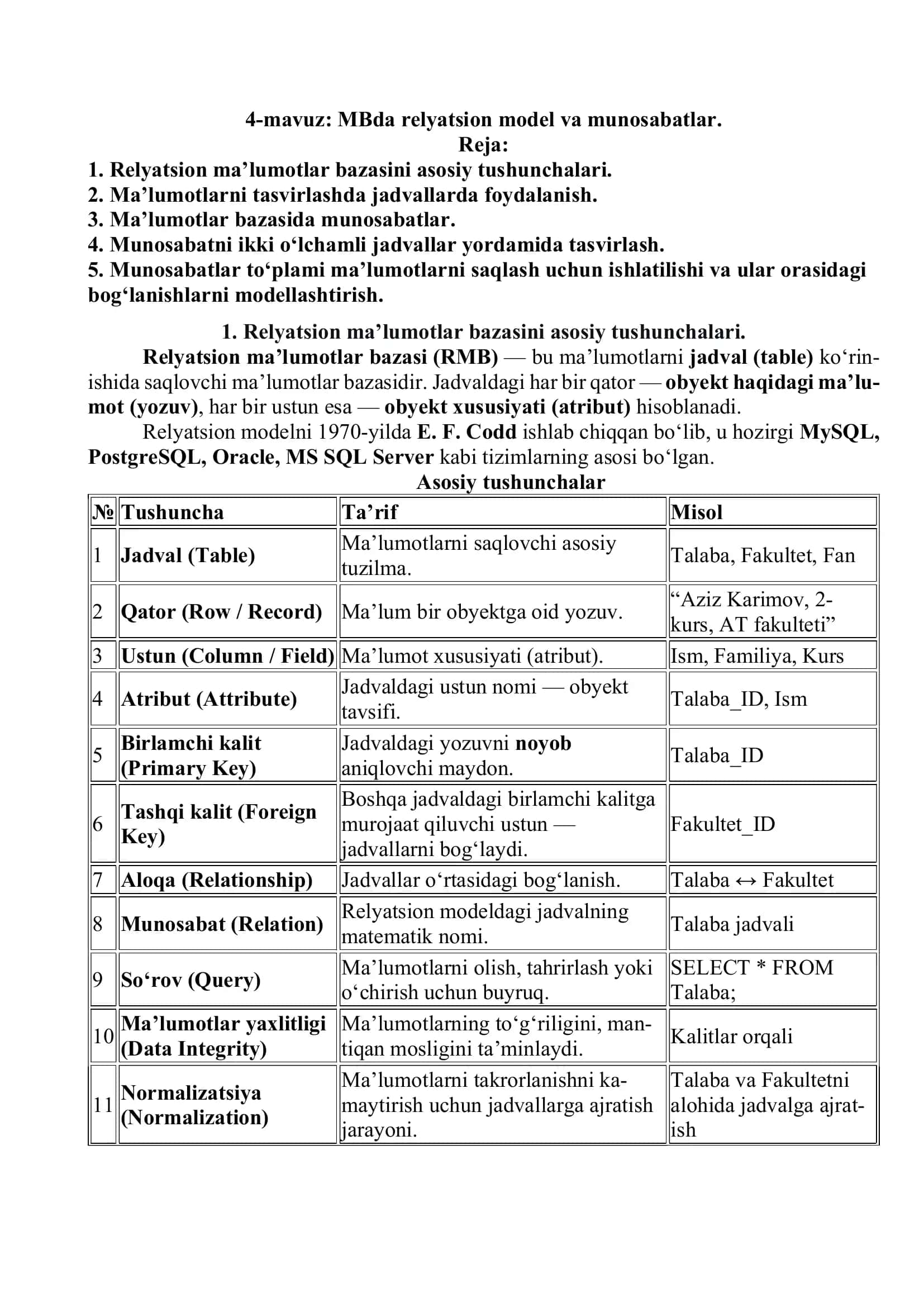 Relyatsion ma’lumotlar bazasi
