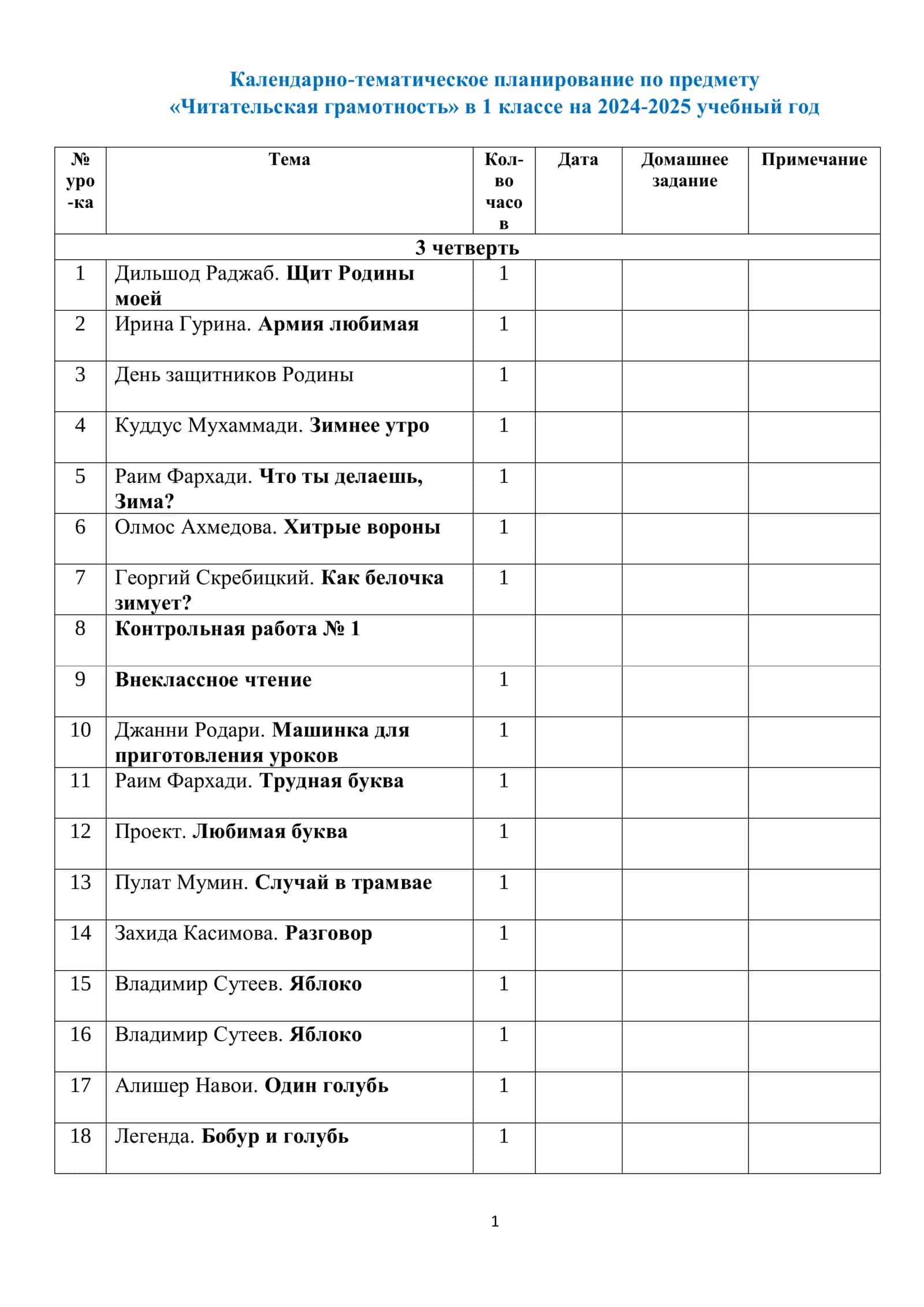 Календарно-тематическое планирование по предмету «Читательская грамотность» в 1 классе на 2024-2025 учебный год