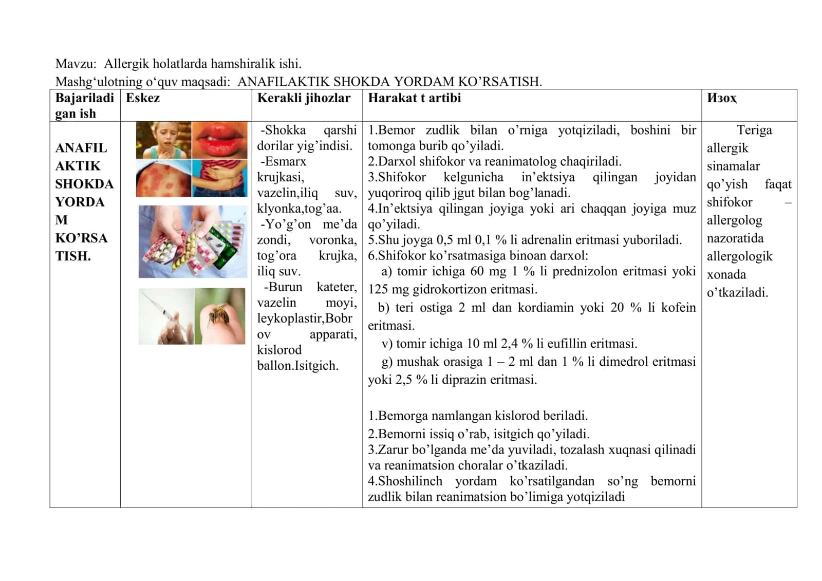 Allergik holatlarda hamshiralik ishi