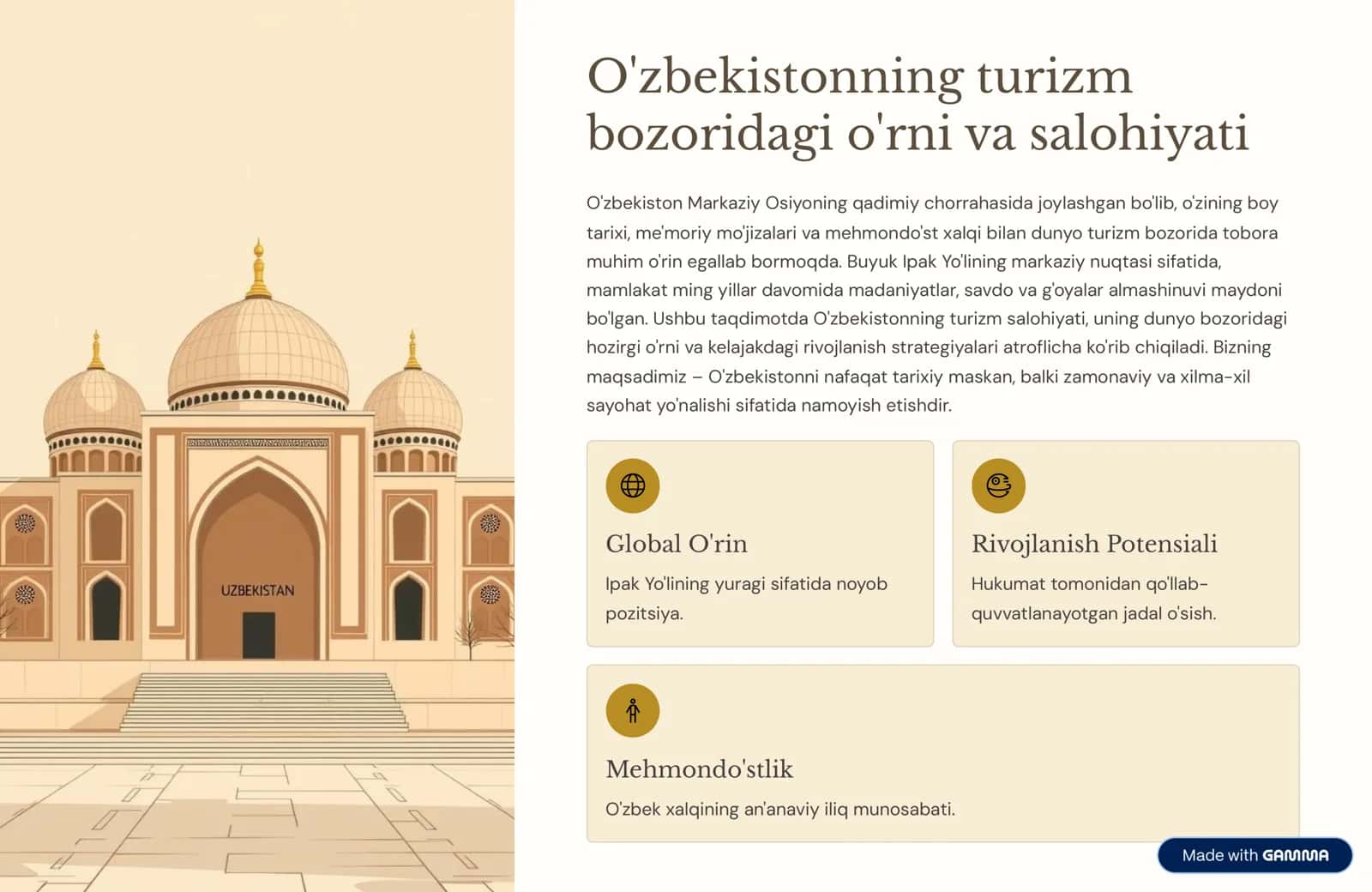 O'zbekistonning Turizm Bozori