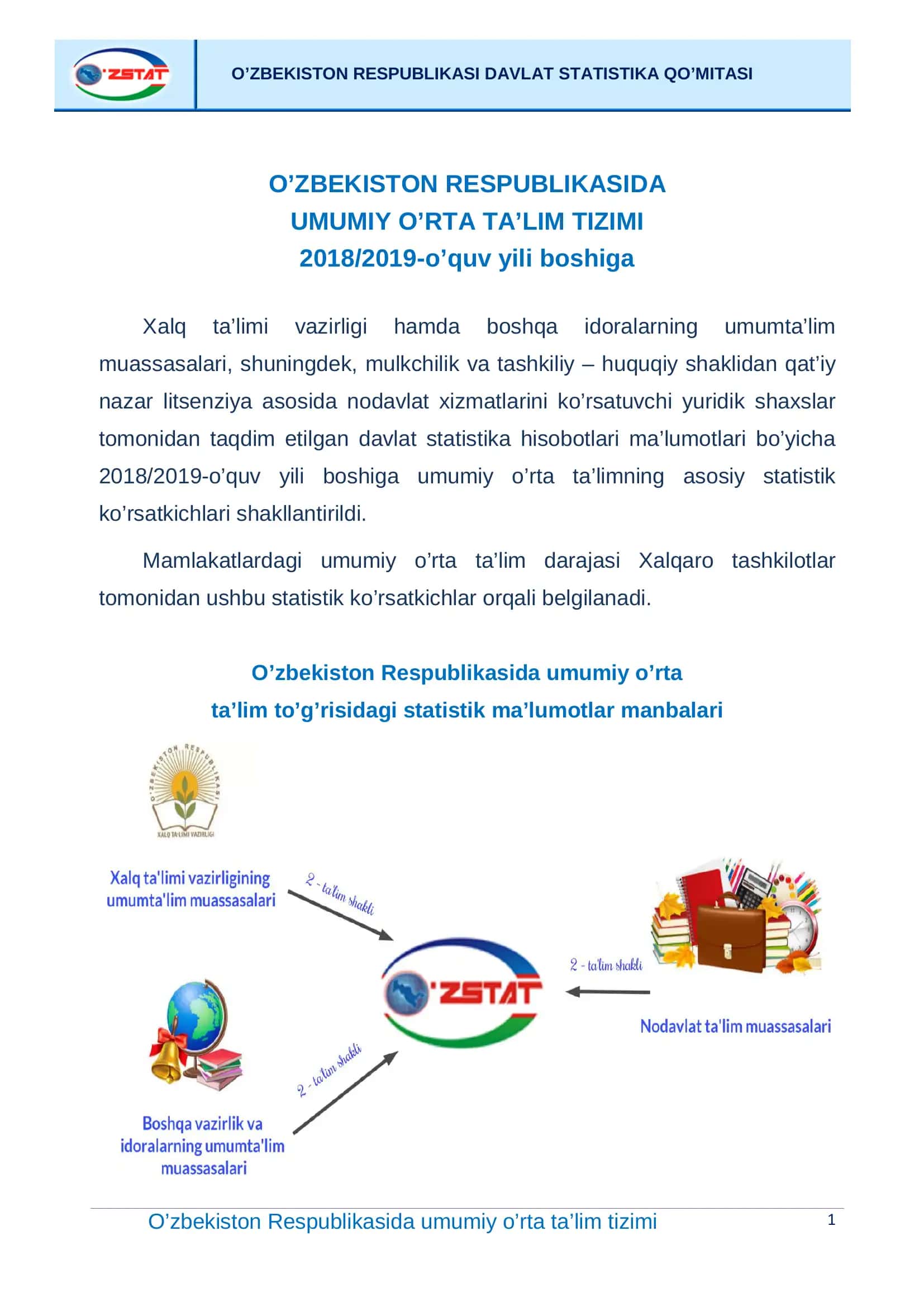 O’zbekiston Respublikasida umumiy o’rta ta’lim tizimi