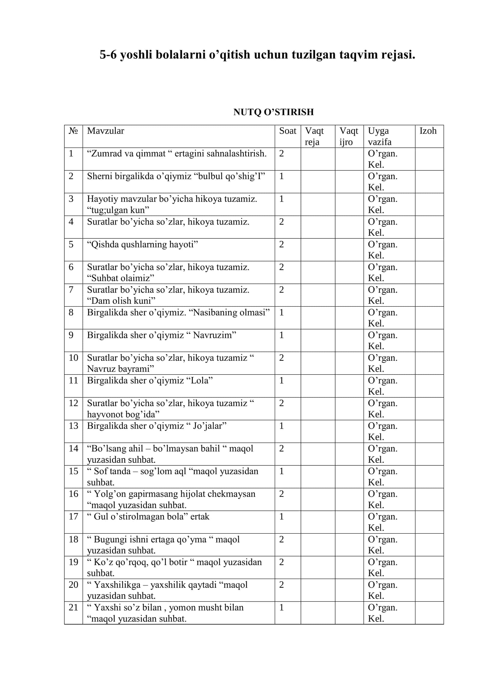 NUTQ O’STIRISH 5-6 yoshli bolalarni o’qitish uchun tuzilgan taqvim rejasi