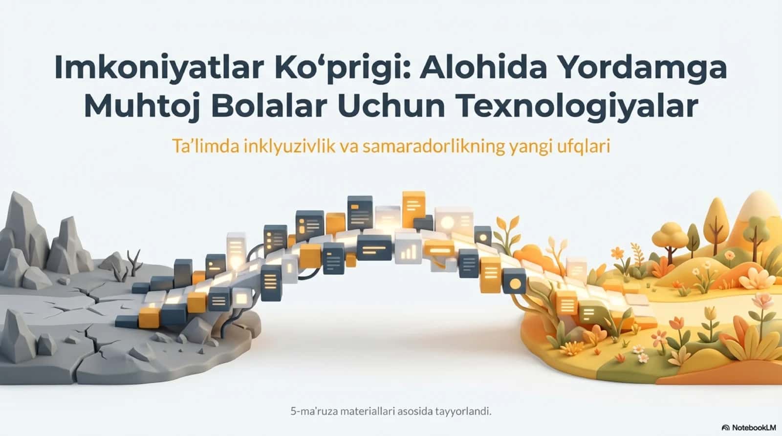 Ta’lim muassasalarida alohida yordamga muhtoj bolalarning ta’lim olishini qo‘llab-quvvatlash texnologiyalari. Ijtimoiy-hissiy o‘rganish.