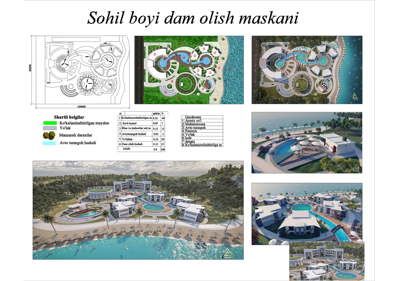Sohil bo'yi landshaft loyihasi.pdf