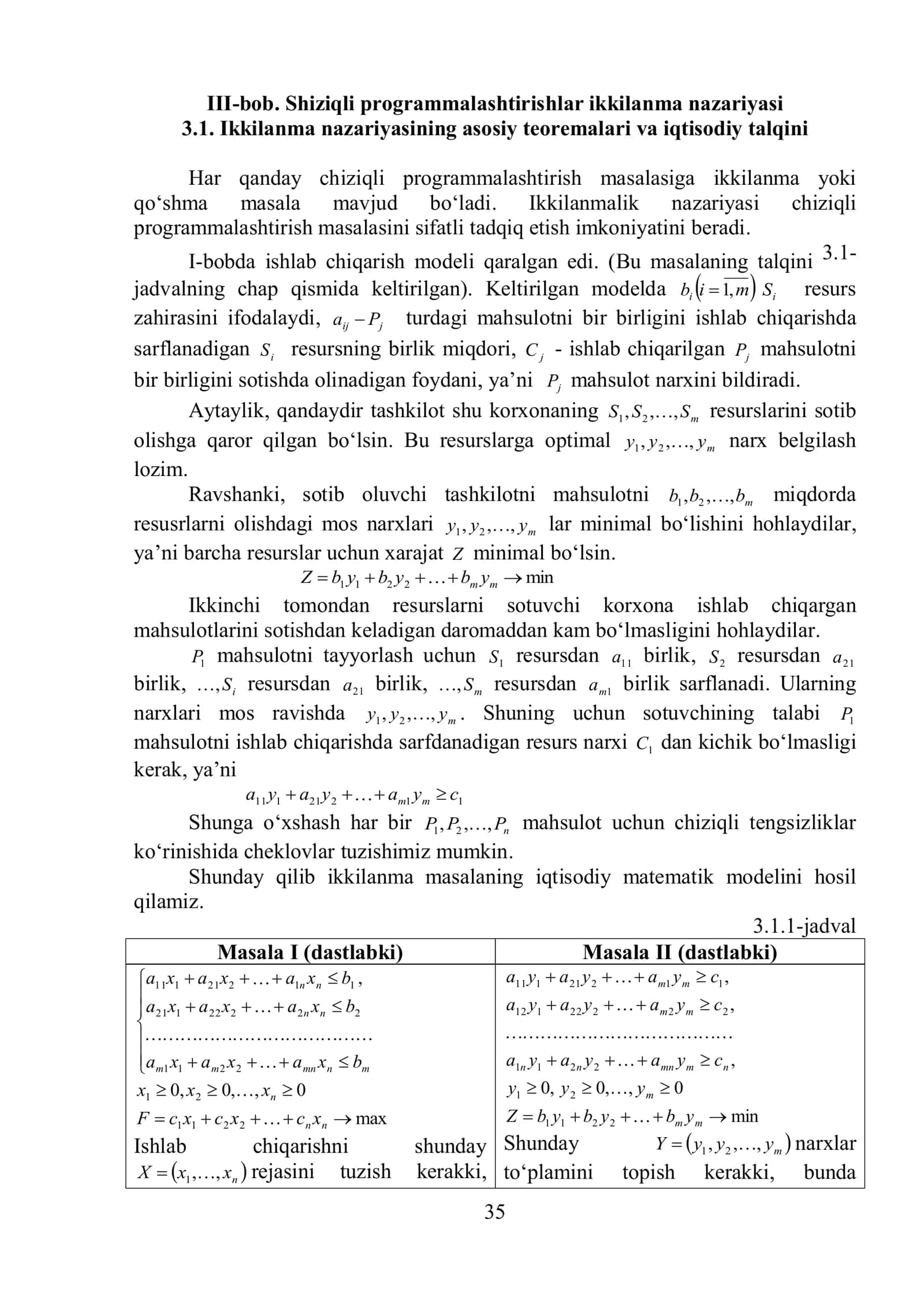 Shiziqli programmalashtirishlar ikkilanma nazariyasi