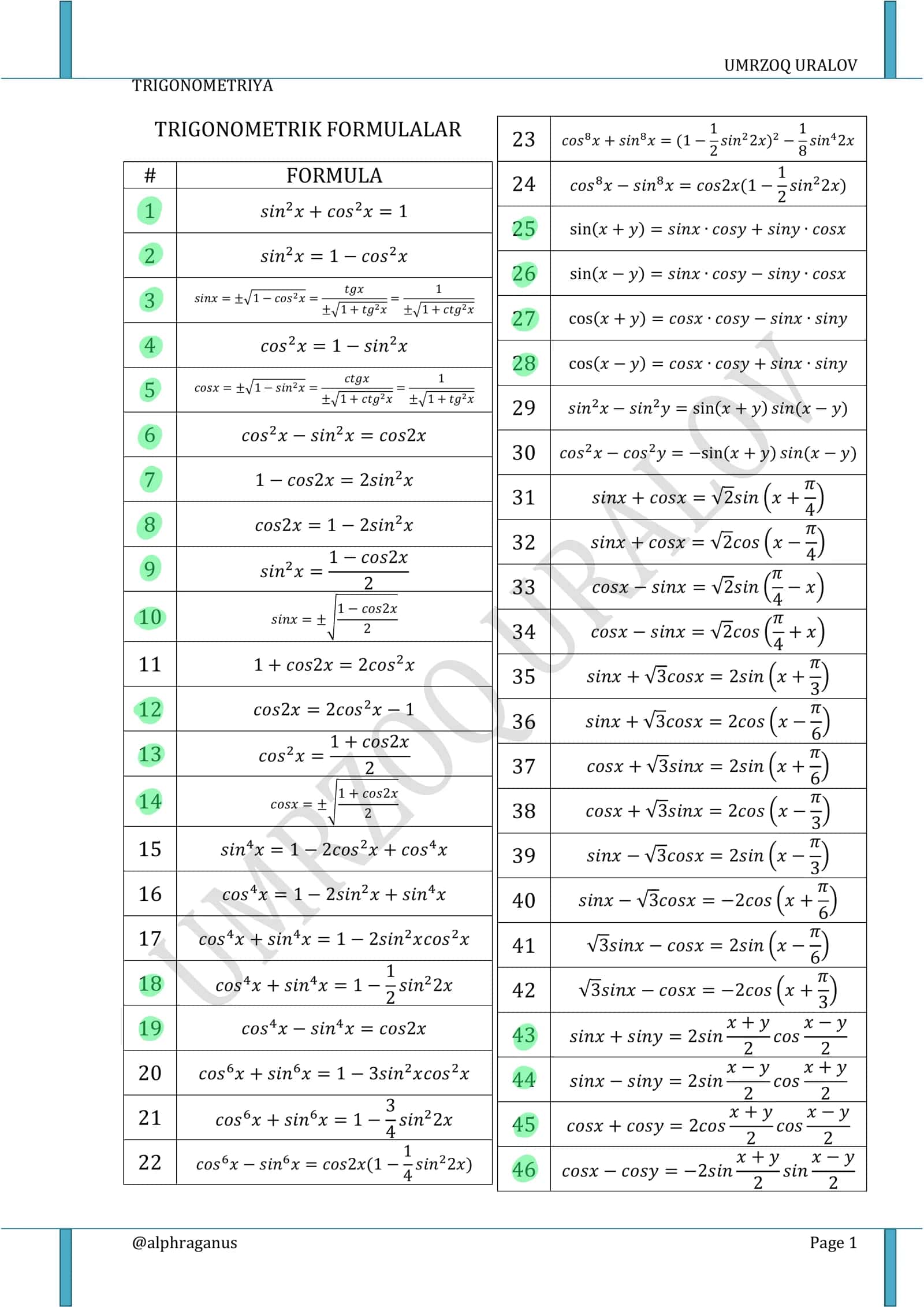 Trigonometriyaning asosiy formulalari