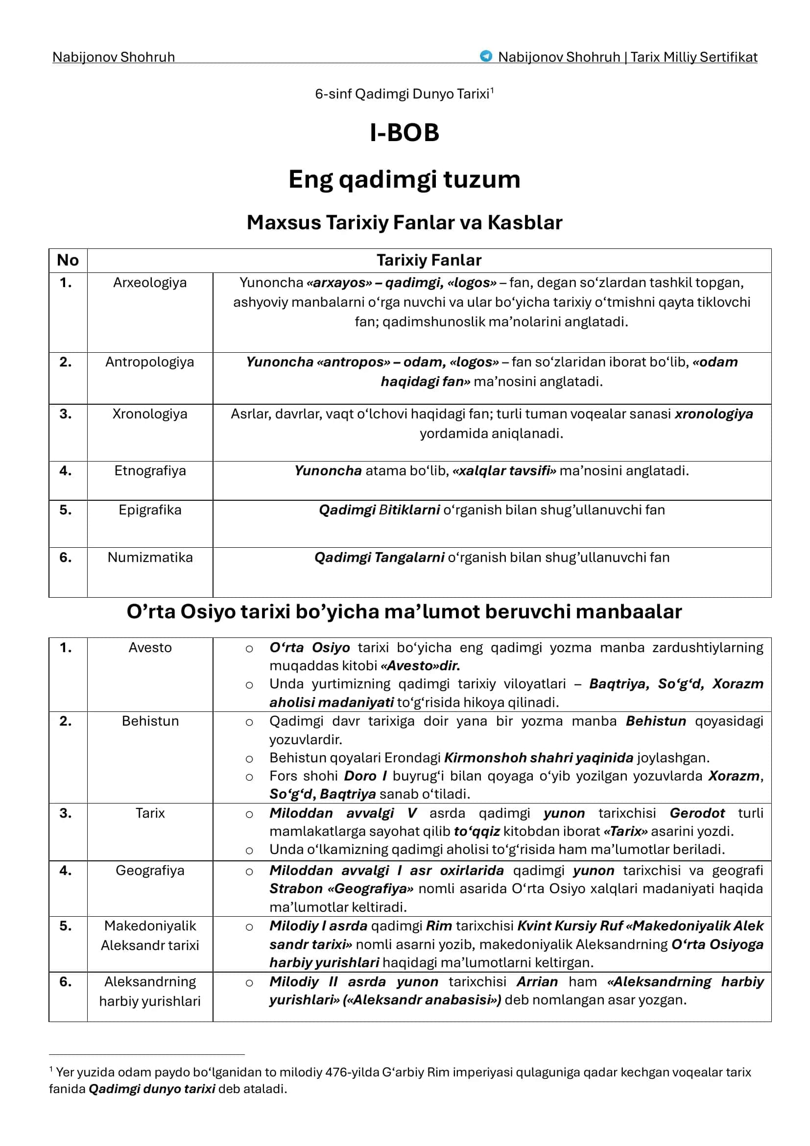 6-sinf Qadimgi Dunyo Tarixi1