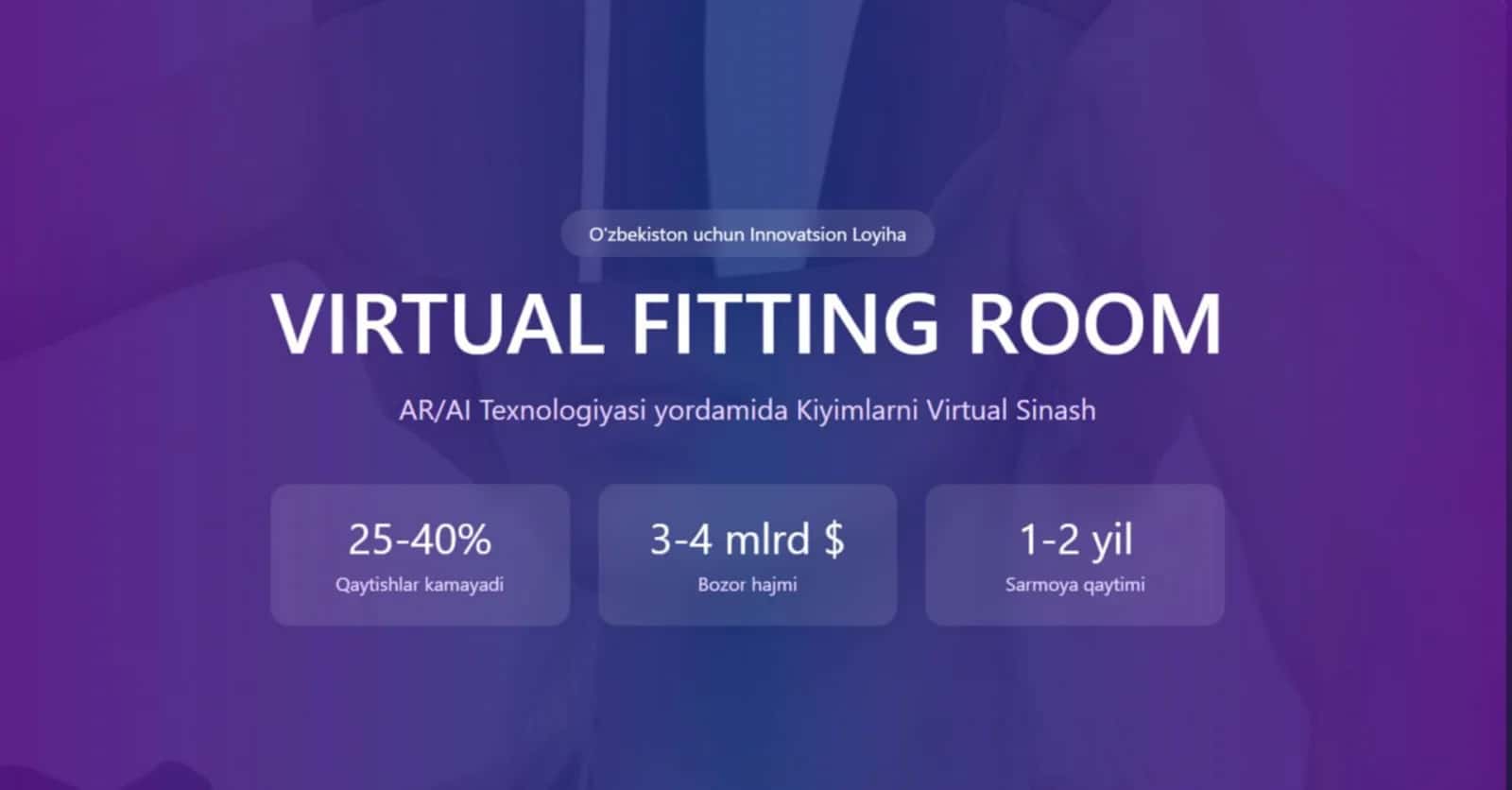 3D Virtual kiyim sinab kórish loyiha tóliq