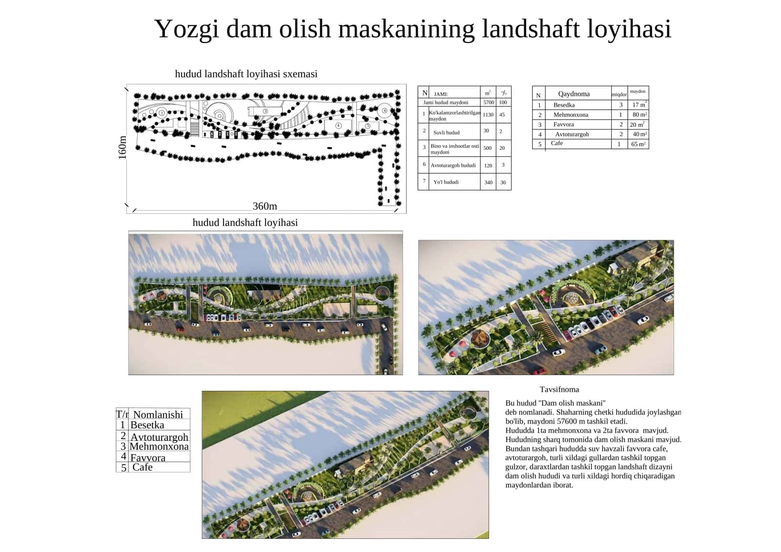 Yozgi dam olish maskanining landshaft loyihasi.pdf