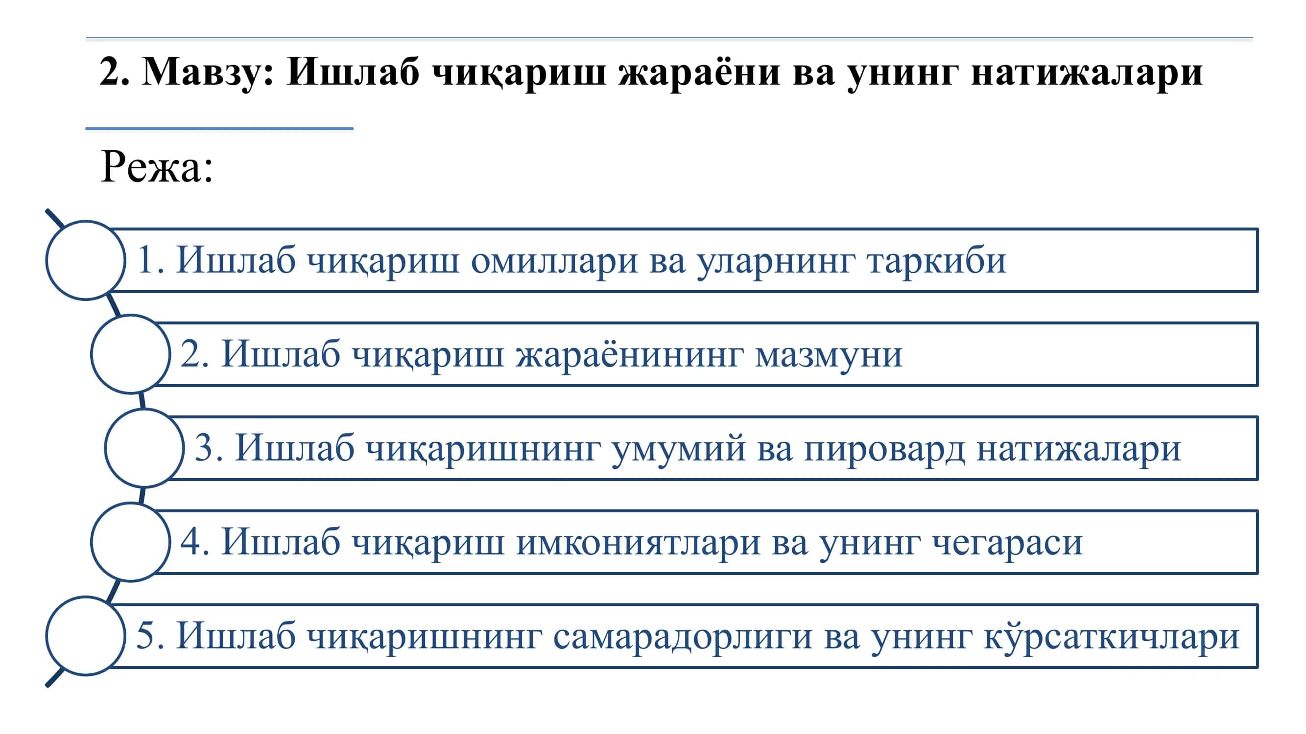 Ишлаб чиқариш жараёни ва унинг натижалари