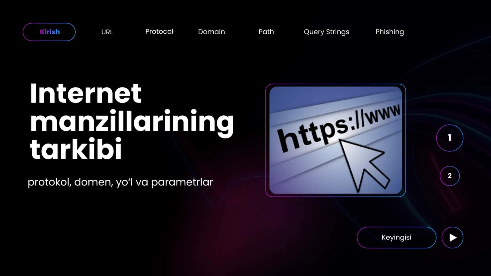 Internet manzillari taqdimot fayli