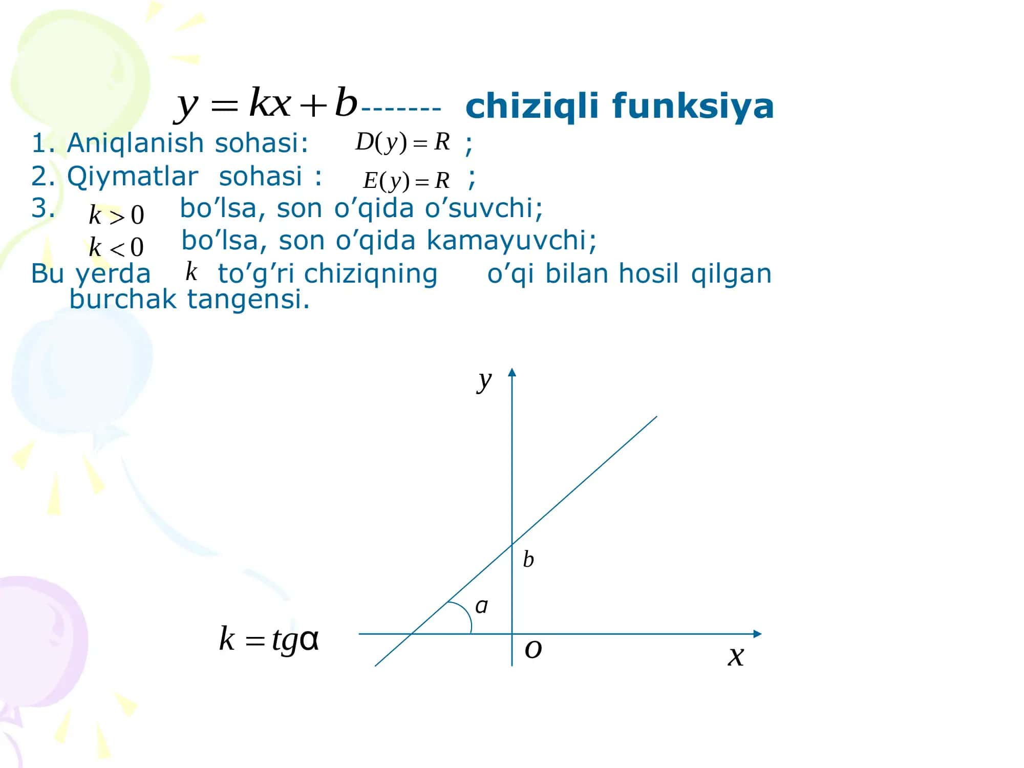 Chiziqli funksiya