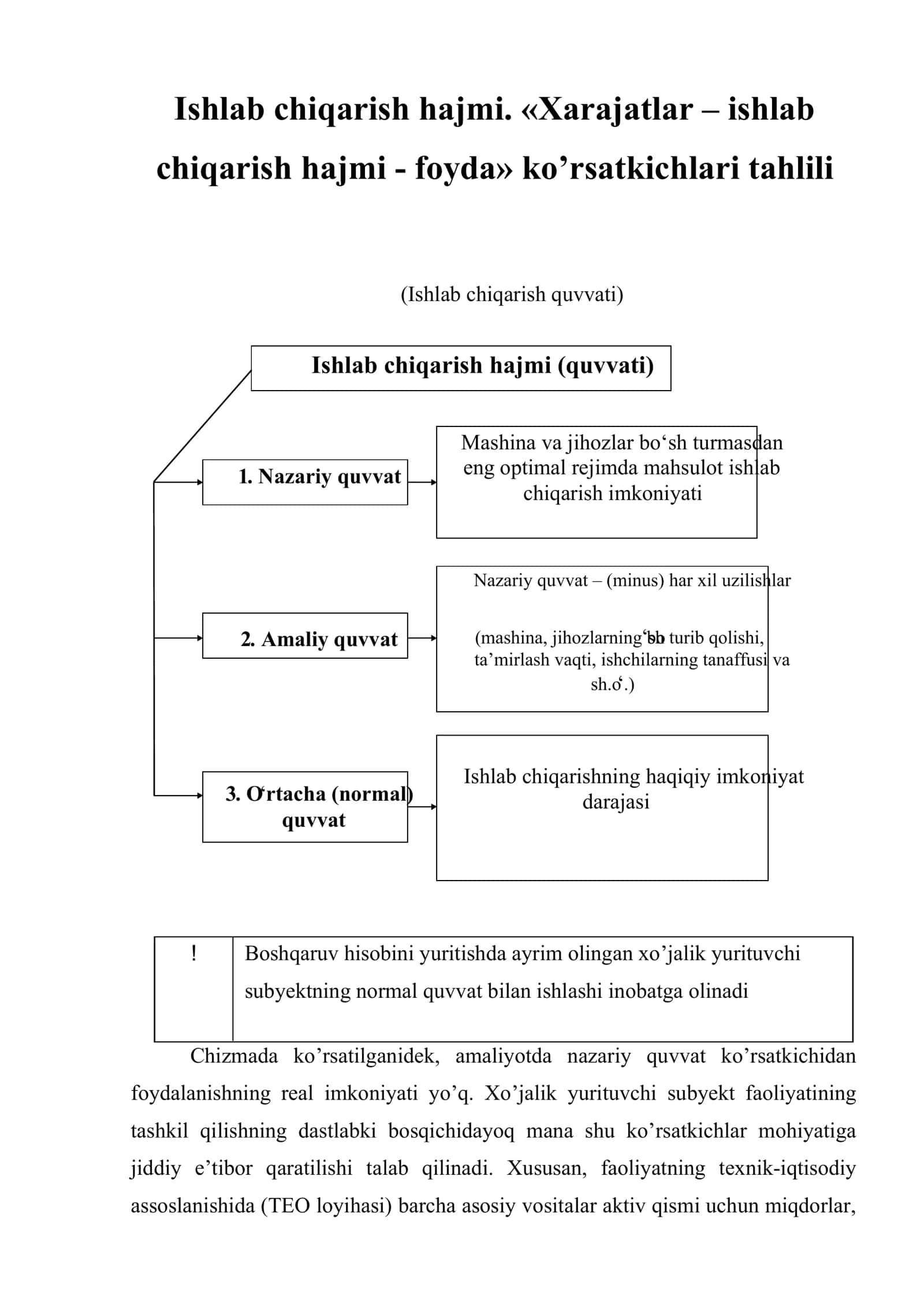 Ishlab chiqarish hajmi. «Xarajatlar – ishlab chiqarish hajmi - foyda» ko’rsatkichlari tahlili!