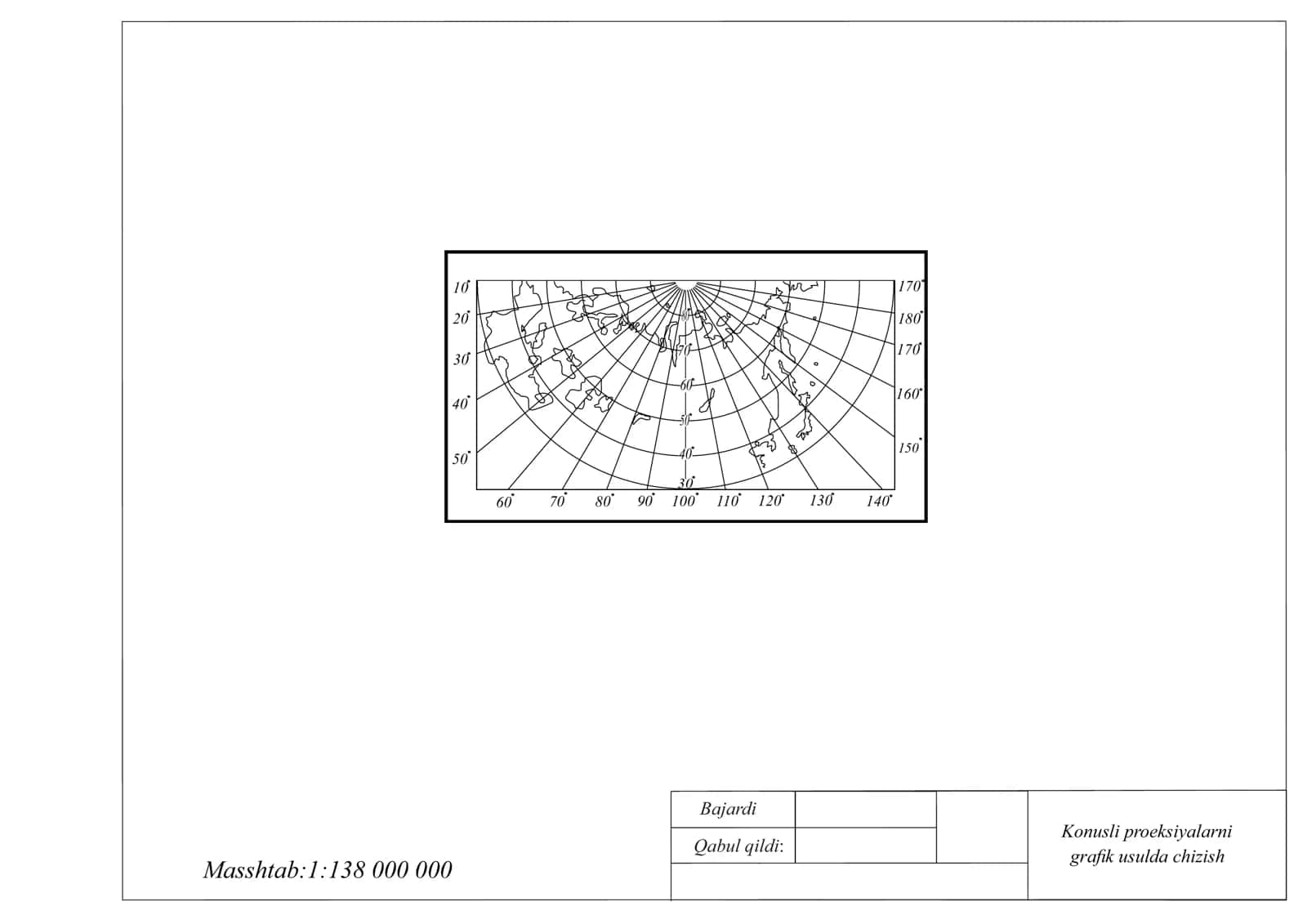 Konusli proeksiyalarni grafik usulda chizish