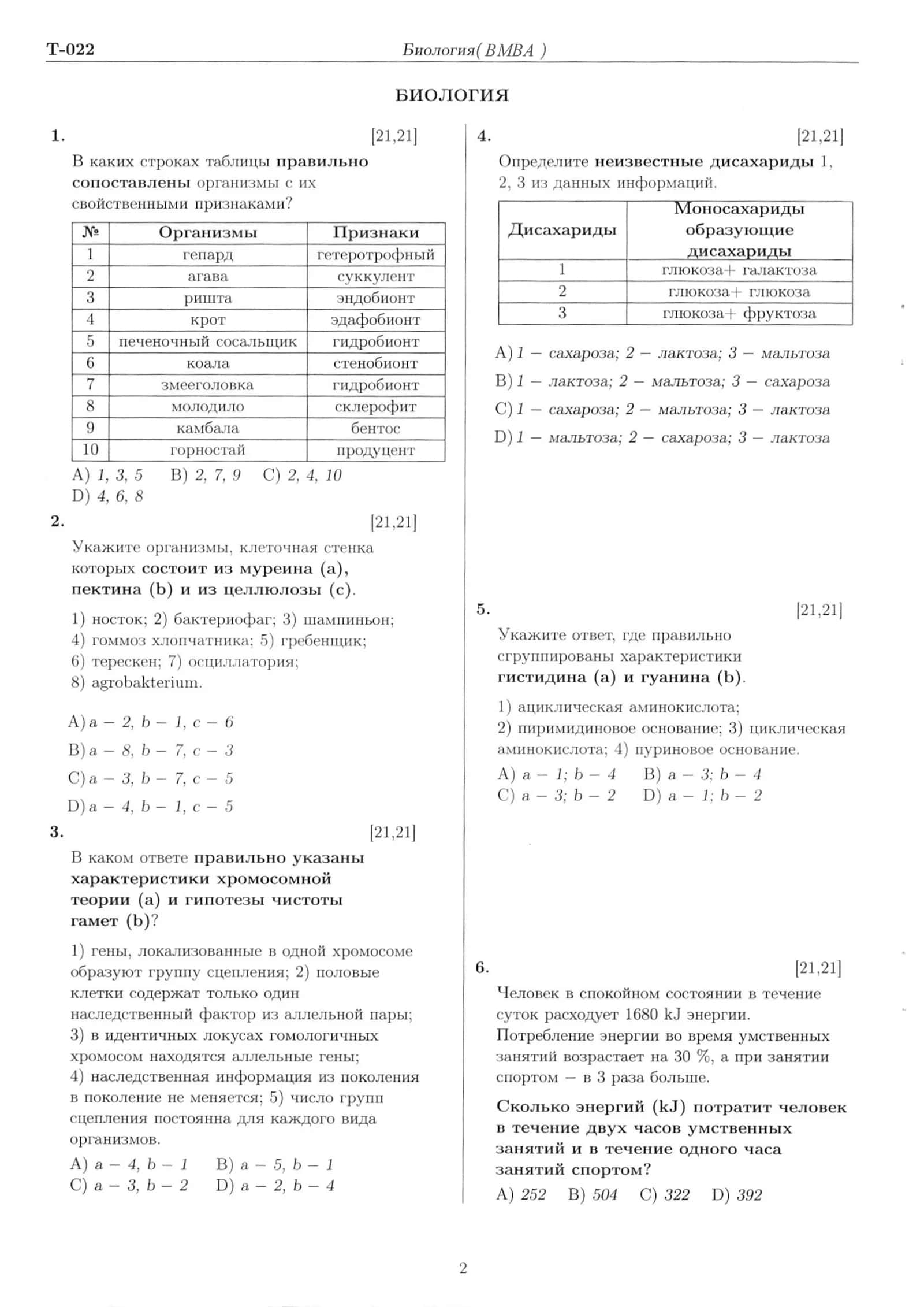 Biologiya rus Milliy sertifikat test