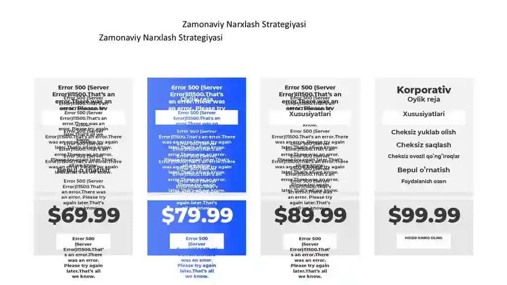 Zamonaviy Narxlash Strategiyasi Taqdimoti (10 Slayd)