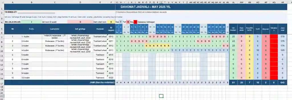 Davomat jadvali