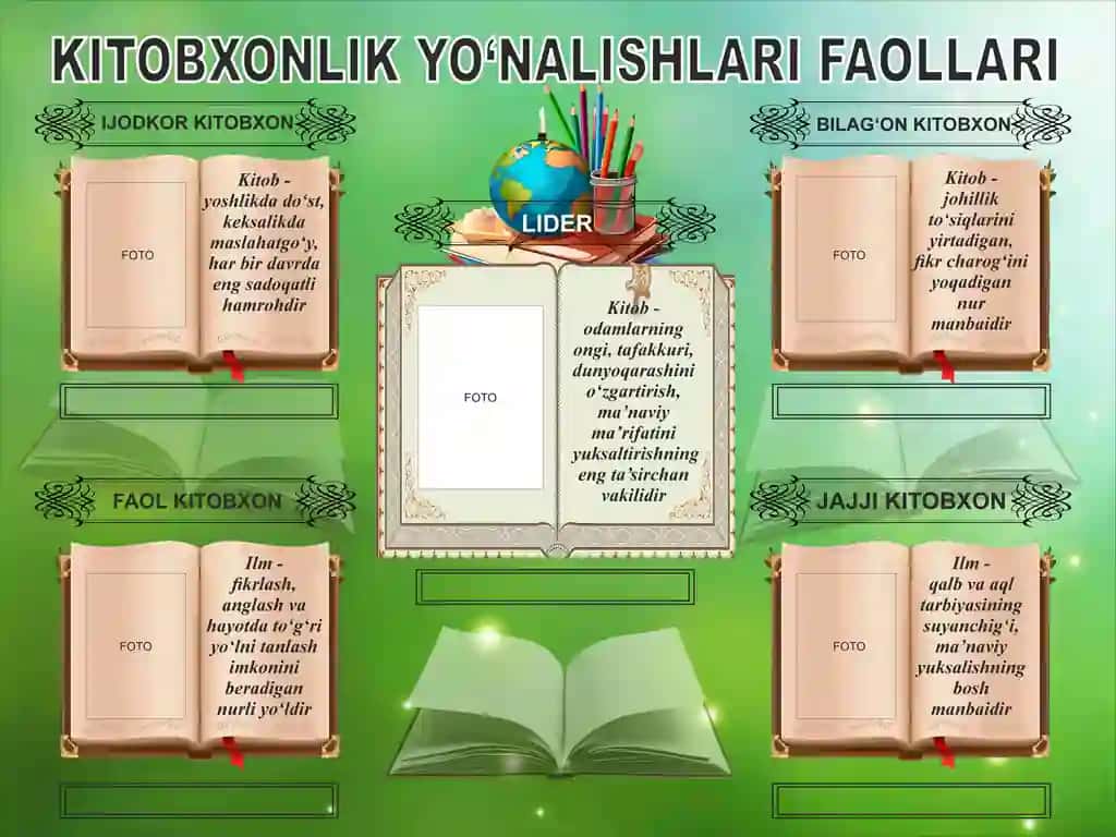 kitobxonlik yo'nalishlari faollari banner 60-80 cm