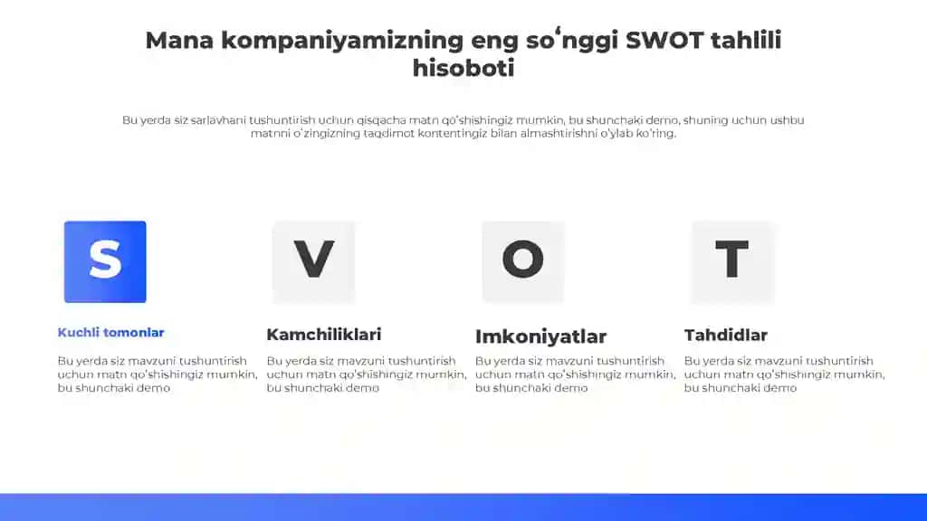 Editable SWOT Taqdimoti (11 Slayd)