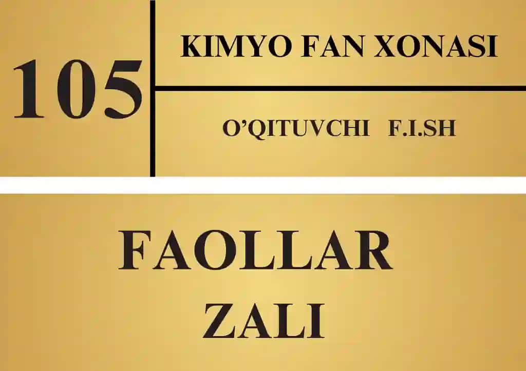 Eshiklar uchun peshlavhalar