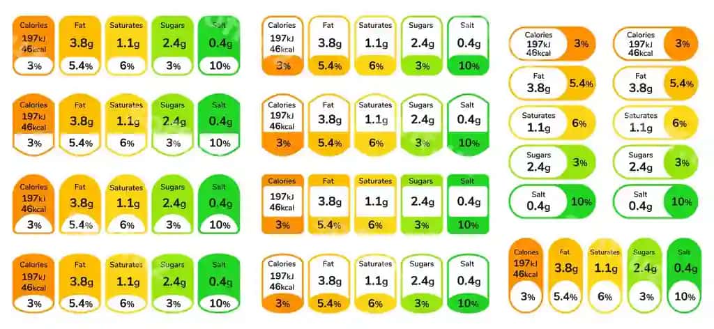 Ovqatlanish ma'lumotlari etiketlari komplekti | Nutrition facts labels set