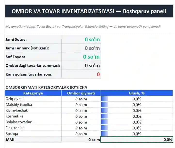 Ombor va Tovar Inventarizatsiyasi — avtomatlashtirilgan Excel/Google Sheets shabloni 2