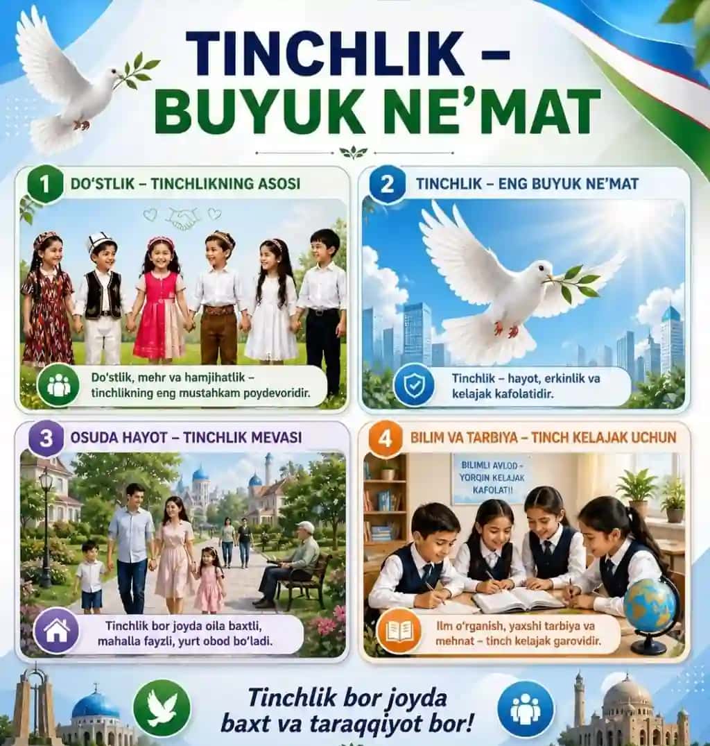Millat fidoyilari, Xotira va qadrlash mavzusi uchun Ko'rgazmalar