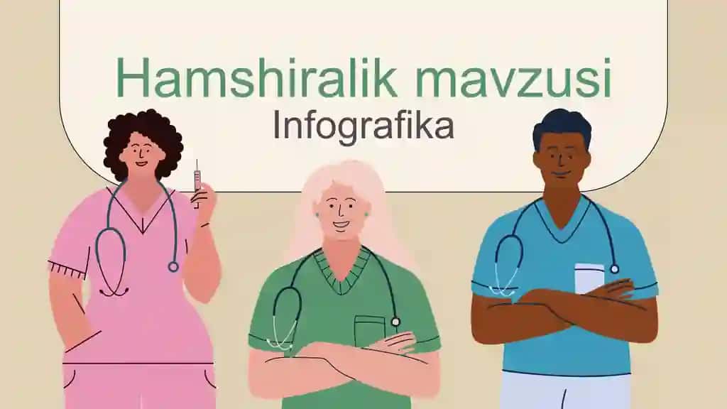 Tibbiyot Xodimlari va Hamshiralar Kuni Taqdimoti (16 Slayd)