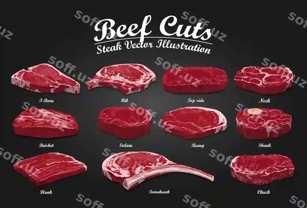 Xom taze go'sht steyki qora orqa fonda shablon go'sht biznes do'koni | Raw fresh meat steak black background template meat business shop