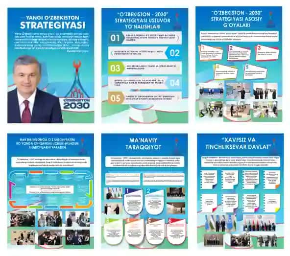 YANGI O'ZBEKISTON STRATEGIYASI