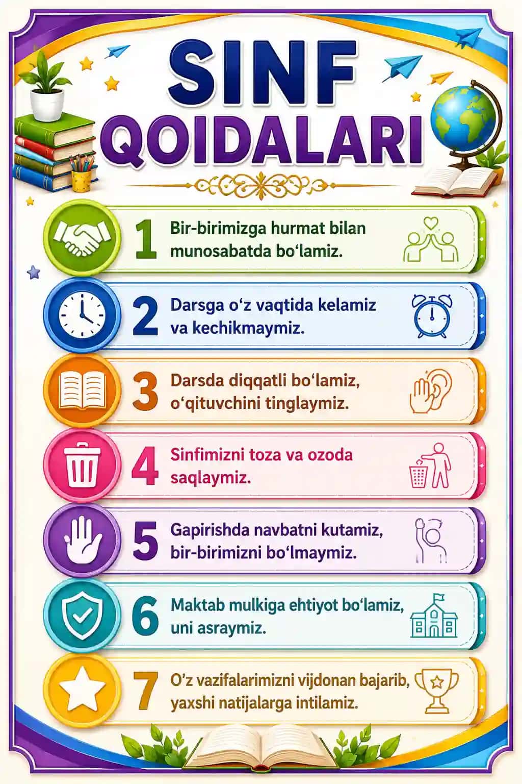 Sinf xonalar uchun "Sinf qoidalari" stendi