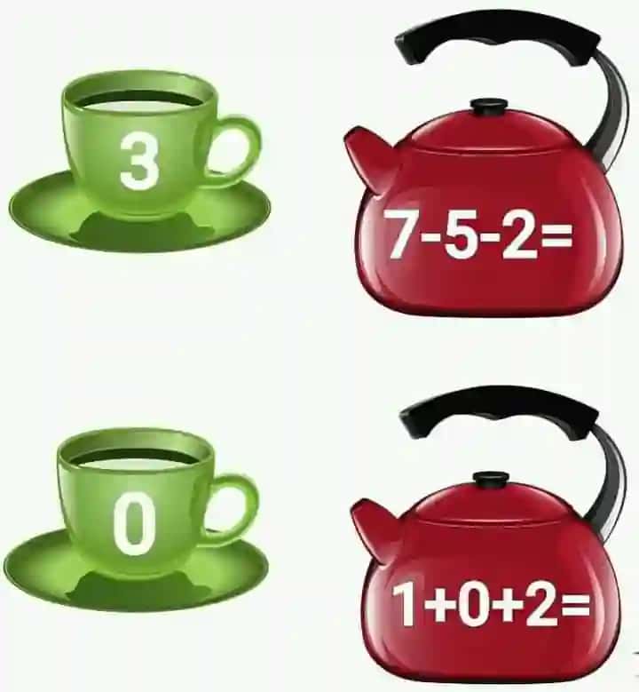 Matematikadan misollar