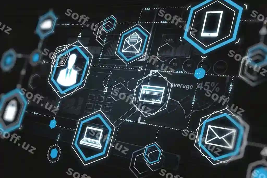 Iot bulut | Iot cloud 2
