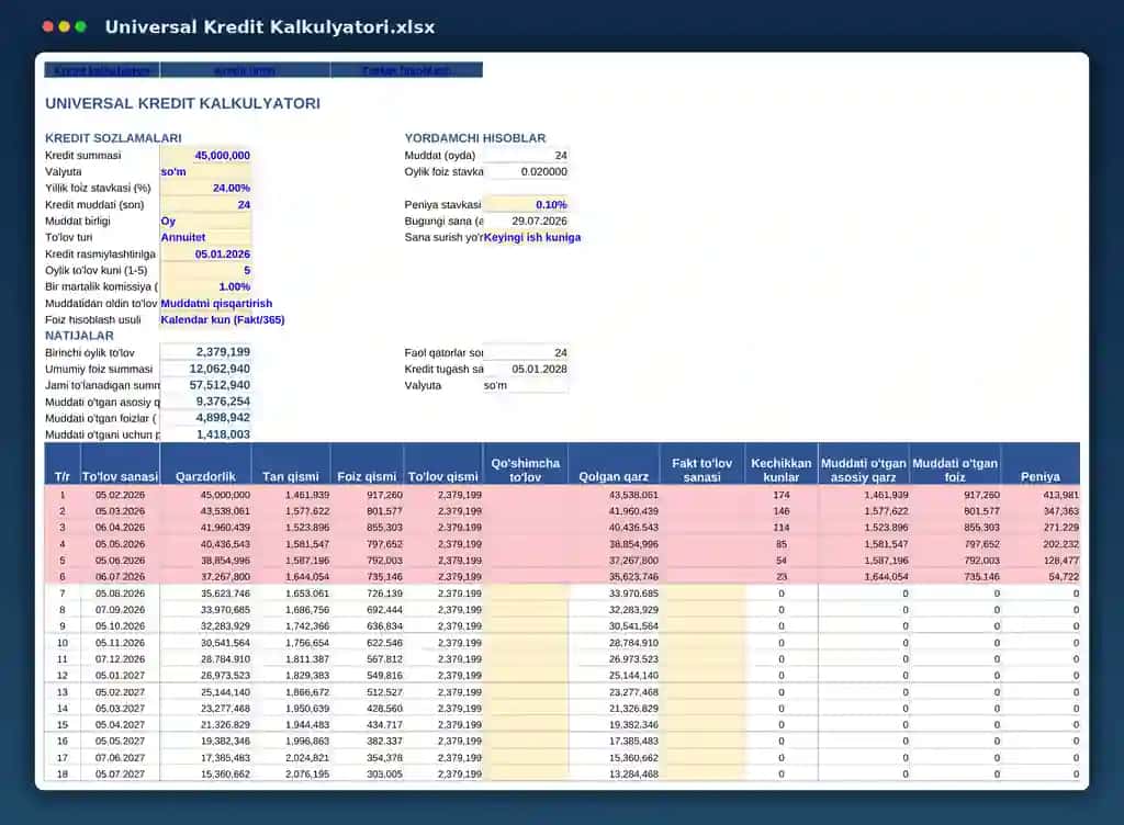 Universal Kredit Kalkulyatori (Excel + Google Sheets) — to'liq avtomatlashtirilgan, peniya hisoblagichi bilan