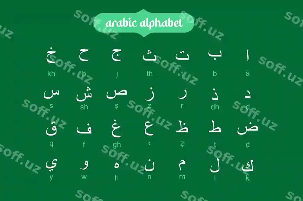 Arab alifbosi Arab tili harflari Islomiy yashil orqa fonda | Arabic alphabet arabic language letters islamic green background 2