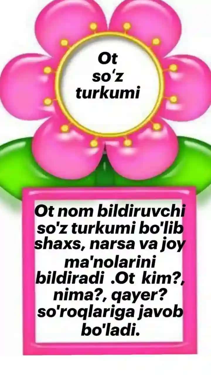 OT so'z turkumi