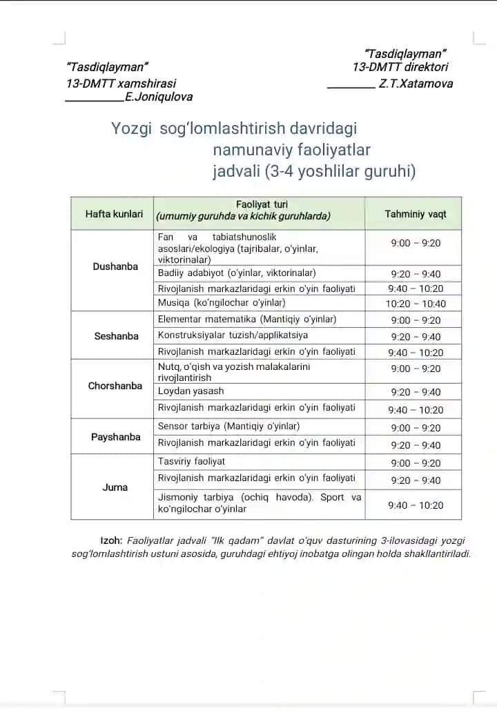 Yozgi sog'lomlashtirish setka 3-6 yosh