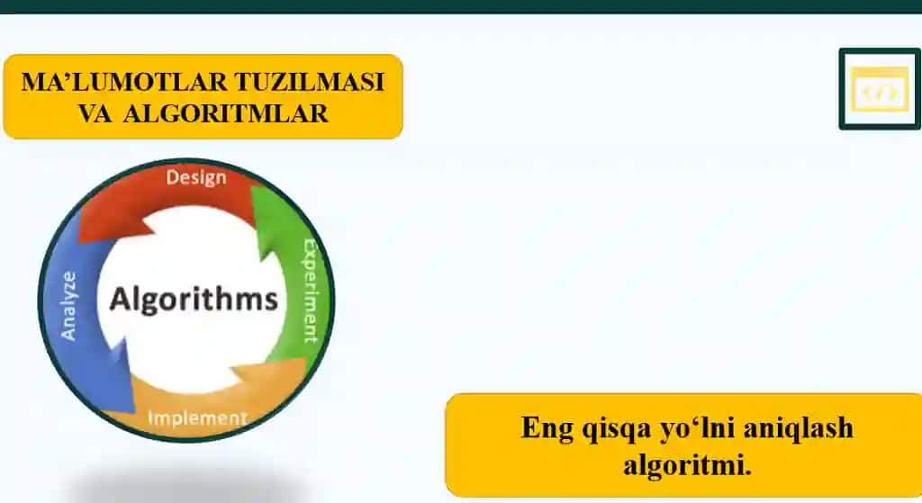 Eng qisqa yo‘lni aniqlash algoritmi