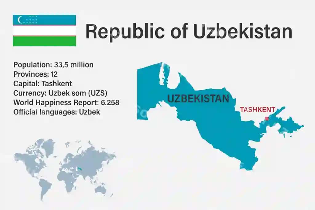 Juda batafsil O'zbekiston xaritasi bayrog' va poytaxt, kichik dunyo xaritasi | Highly detailed uzbekistan map with flag capital small map world 2