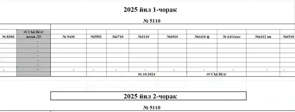 foyda solig'i shabloni