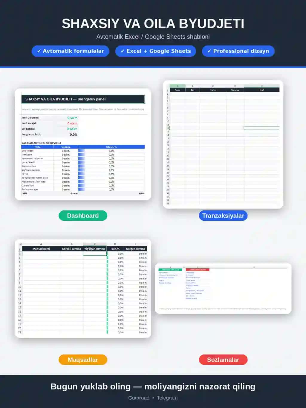 Shaxsiy va Oila Byudjeti — avtomatlashtirilgan Excel/Google Sheets shabloni 2