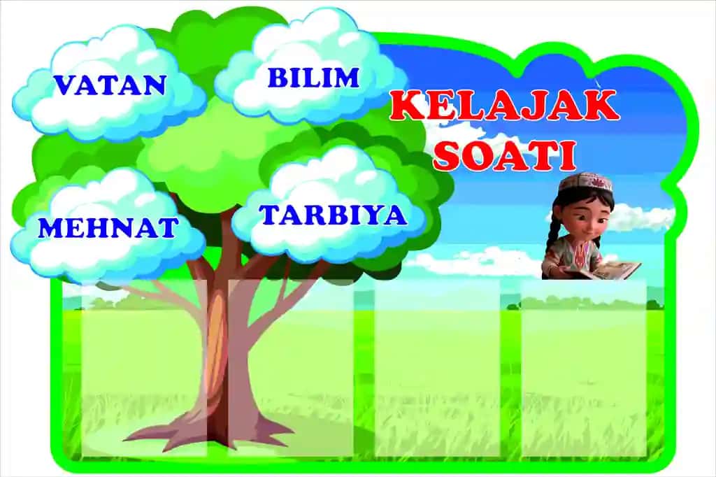 kelajak soati 120-80 cm