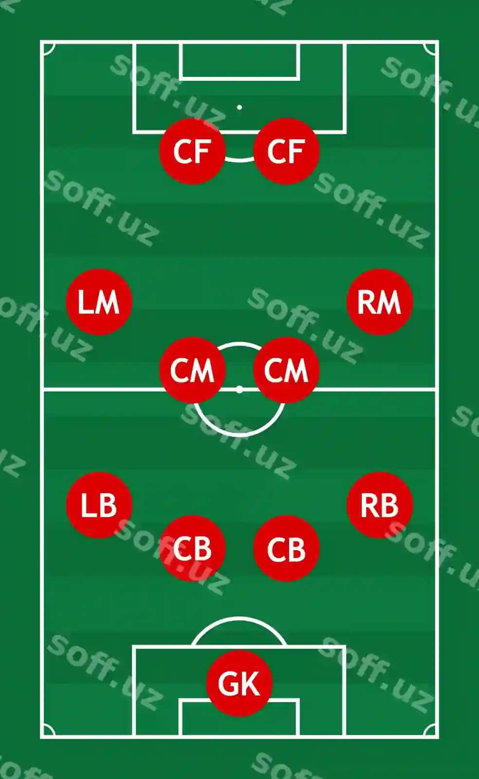 Taktik futbol sxemasi yashil futbol maydoni | Tactical football scheme green soccer playfield 2