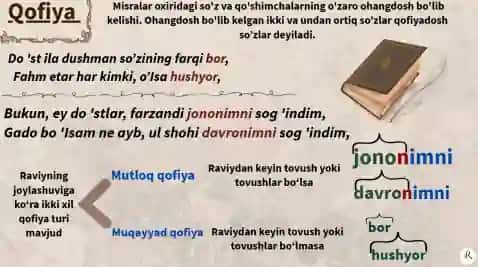 Adabiyot fanidan barcha maktab darsliklaridagi nazariy qoidalar ko‘rgazmasi