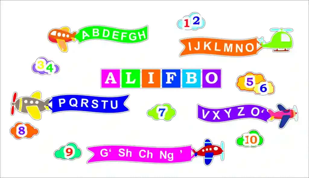 Stend alifbo