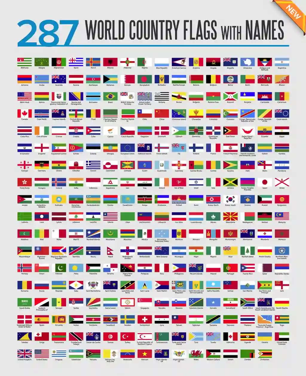 Jahon bayroqlari belgisi to'plami | World flags icon set
