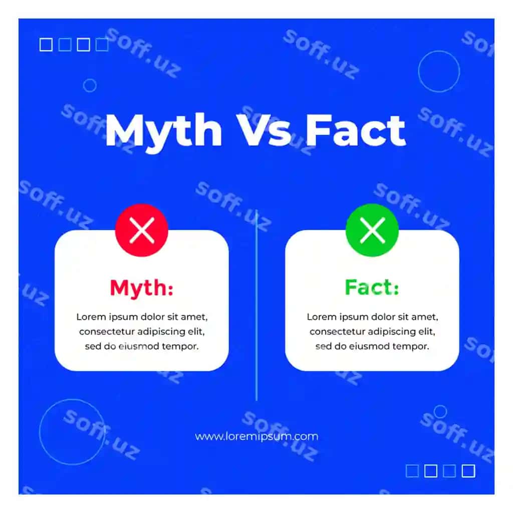 Mitos vs fakt infografikasi | Myth vs fact infographic